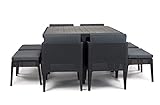 Keter Columbia 8 Seater Outdoor Dining Set, Graphite, 75.0...