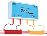 Eddy Electronic Water Descaler - Water Softener Alternative -...